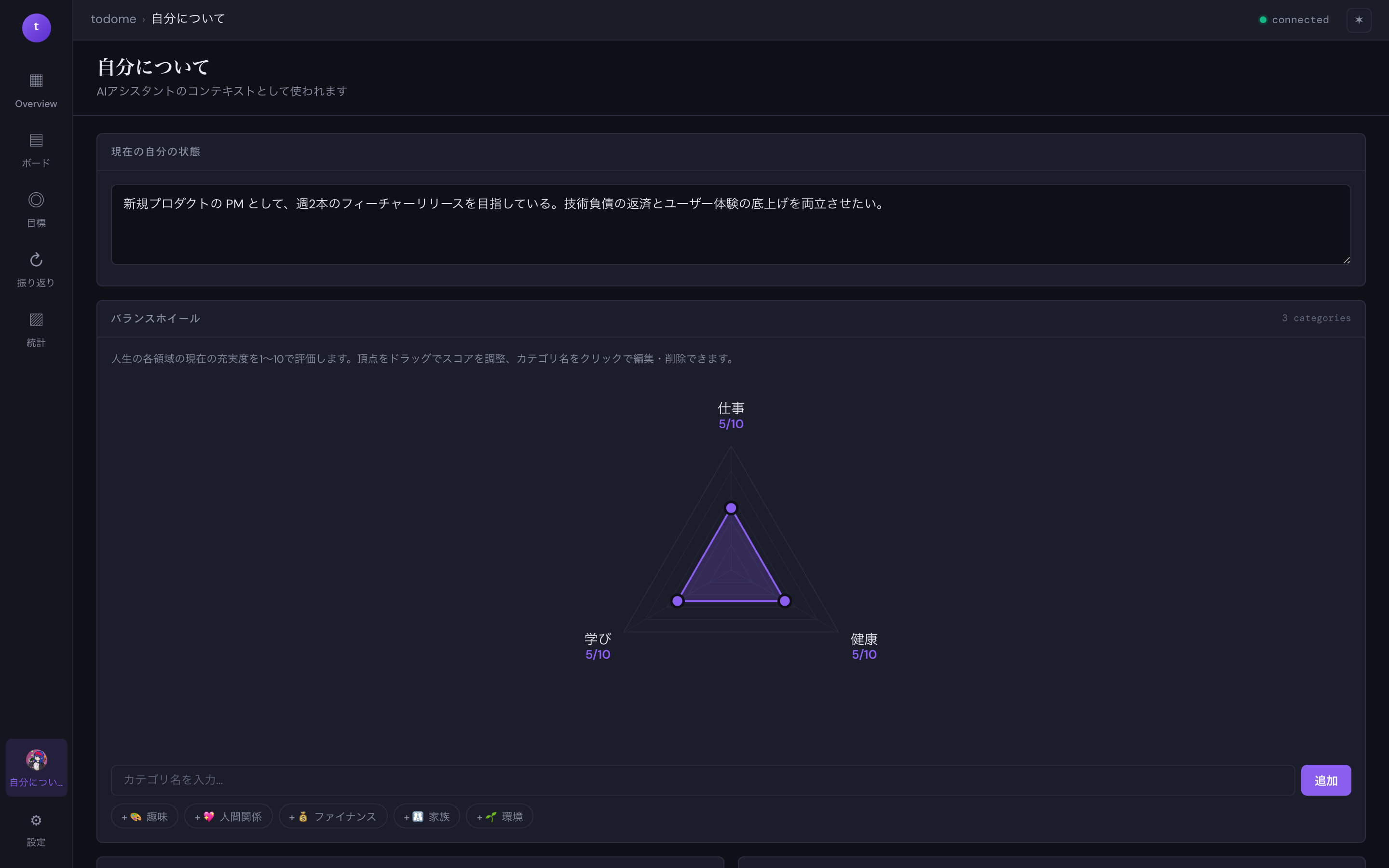 プロフィール